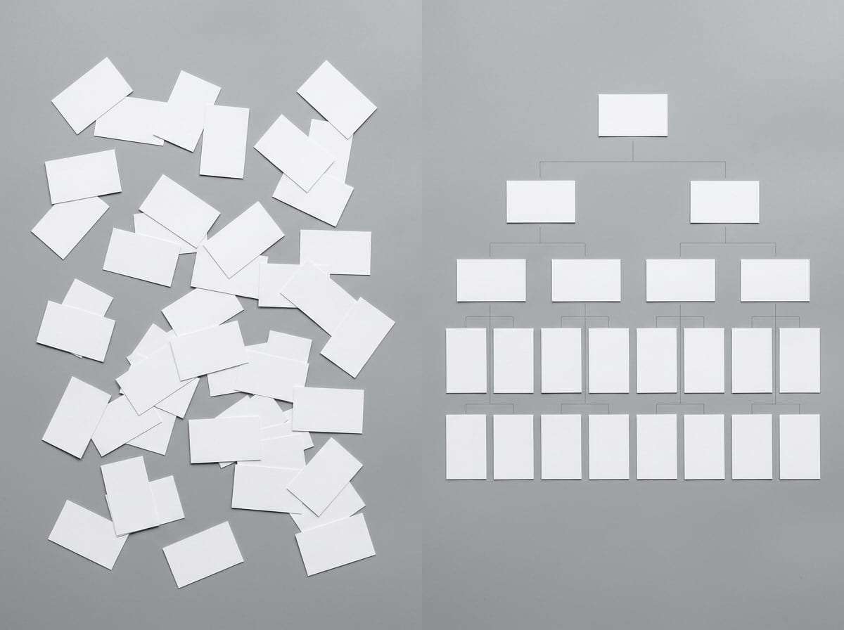 Metodo di studio: organizzazione gerarchica delle informazioni versus ordine casuale a confronto